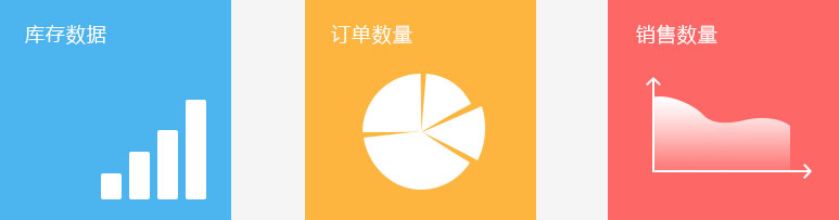 TT輕ERP軟件讓終端運營更高效